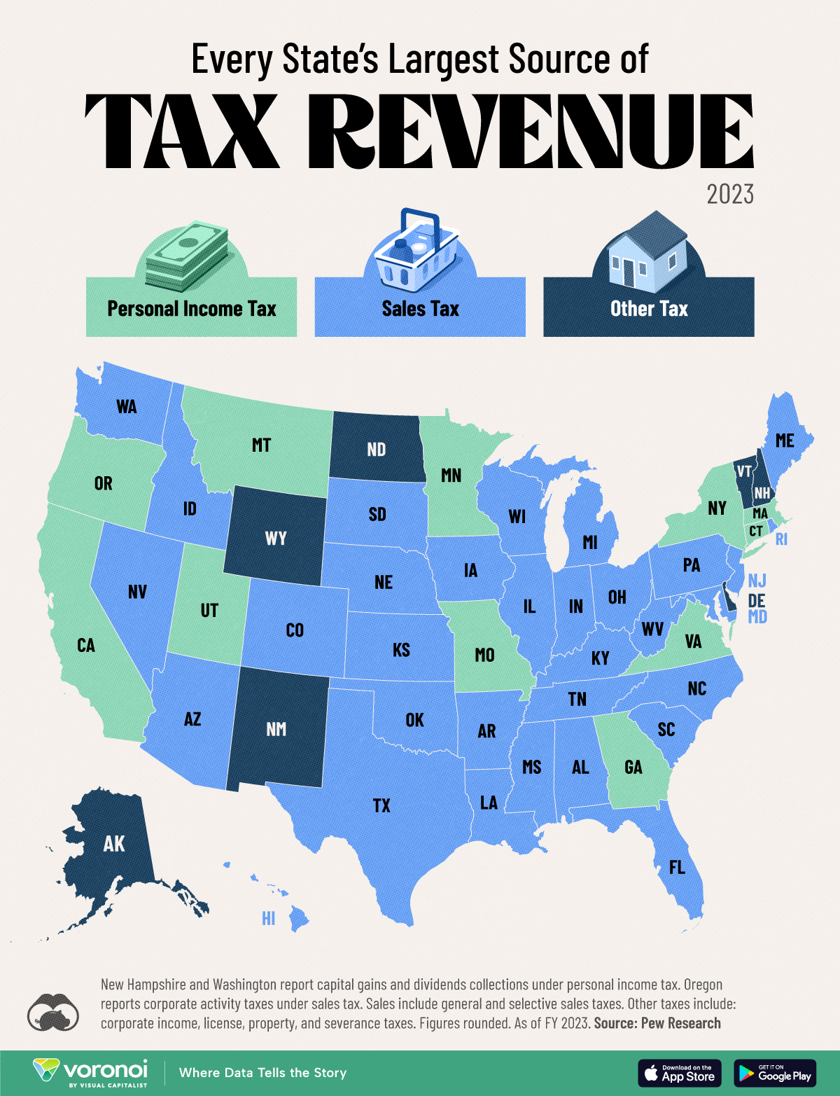 VORO_US-States-Tax-Sources_Site.jpg