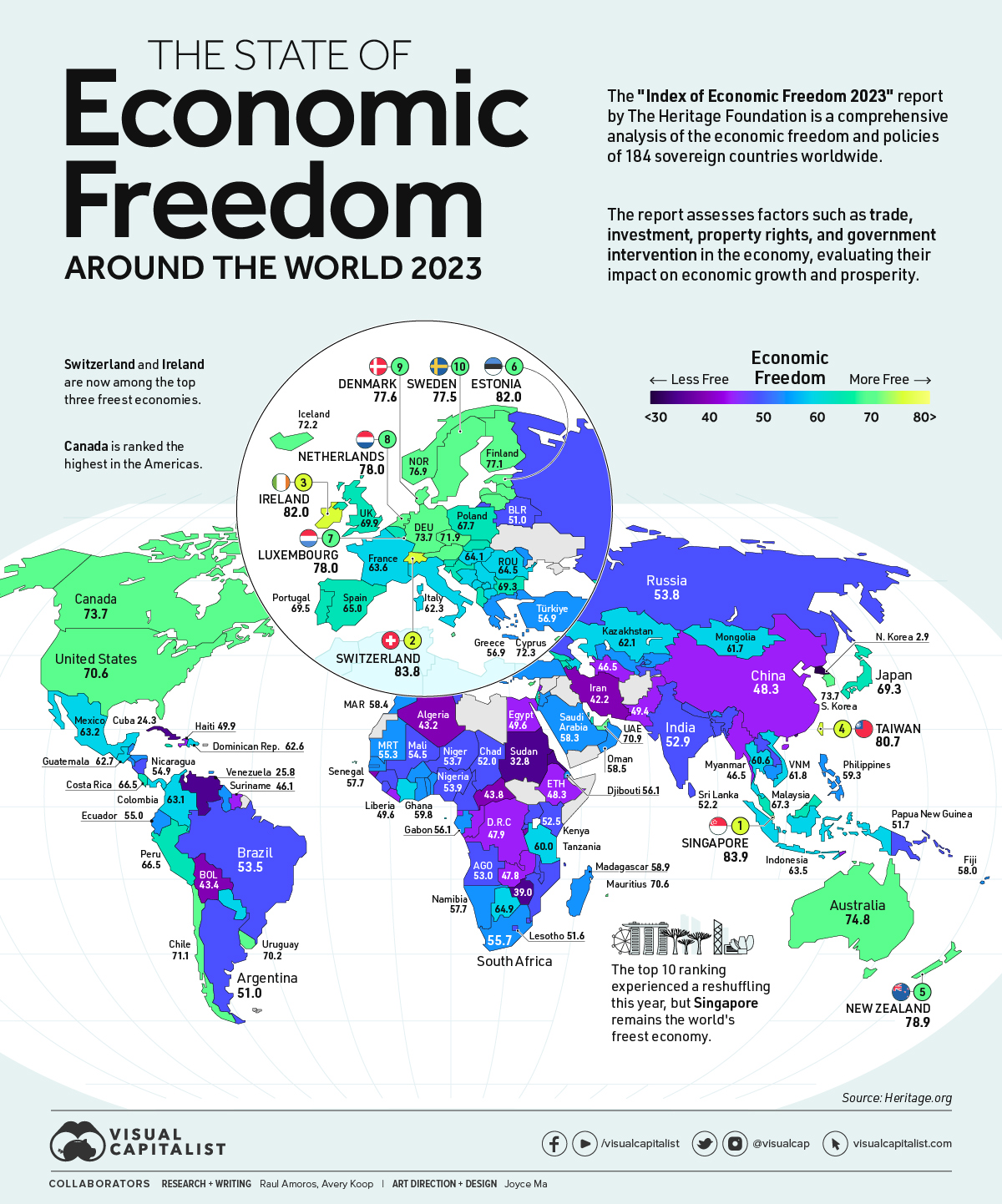 economic-freedom-2023-MAIN.jpg