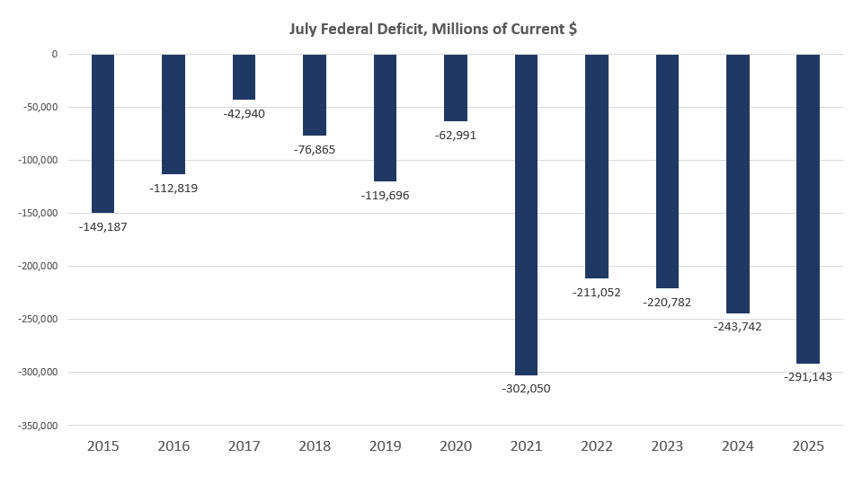 monthly%20def%20july.png