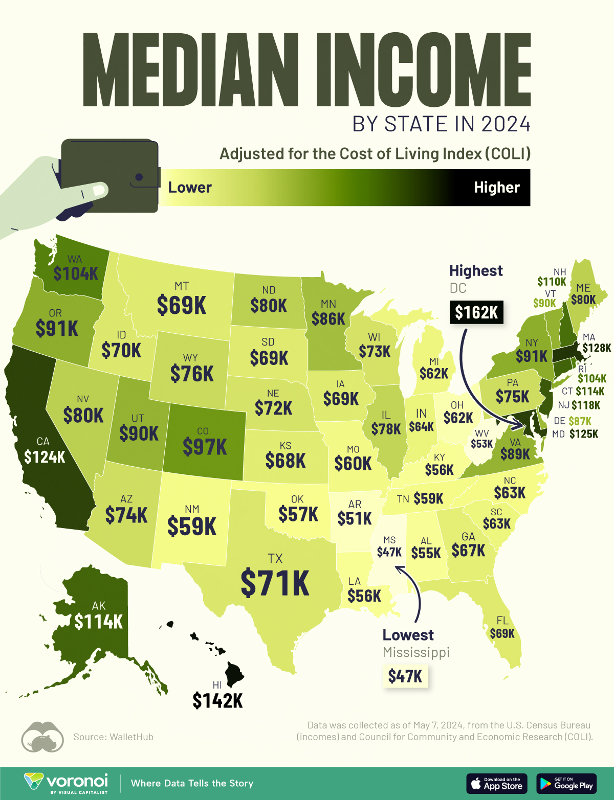 Median-Income-by-State_Site.jpg
