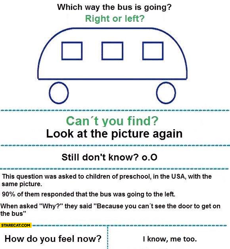 which-way-the-bus-is-going-right-or-left.jpg