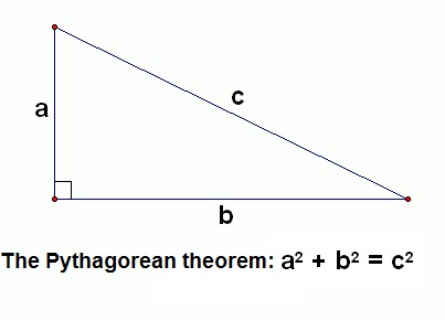 pythagoras-theorem.jpg