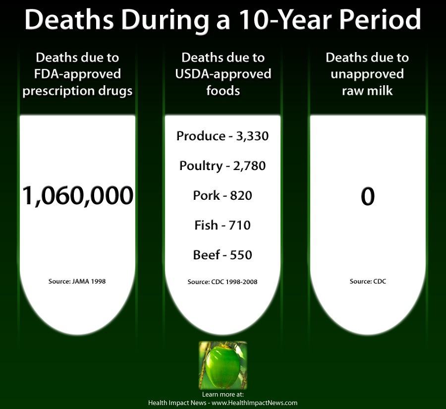 raw-milk-deaths1.jpg