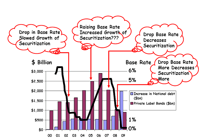 debt-issuance-6-2.gif