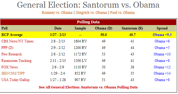 santorumvsobama.png