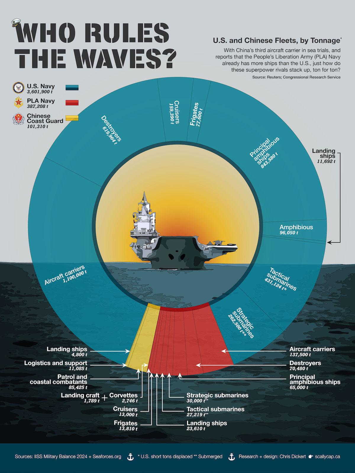 china-rules-waves-web-1.jpg