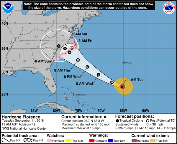 NHC-NOAA-Hurricane-Florence-Forcast-600.jpg