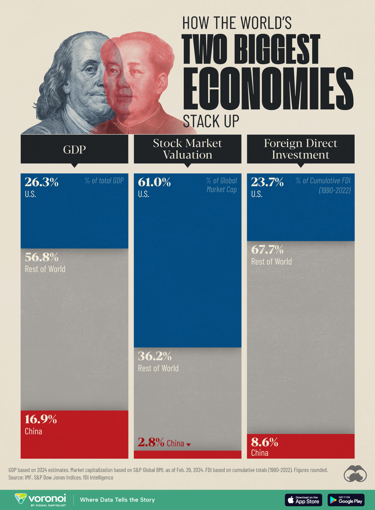 US-vs-China-Economy_Site-1.jpg