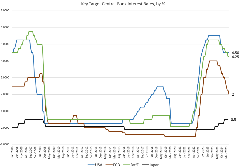 central%20banks.png