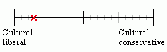c14.gif