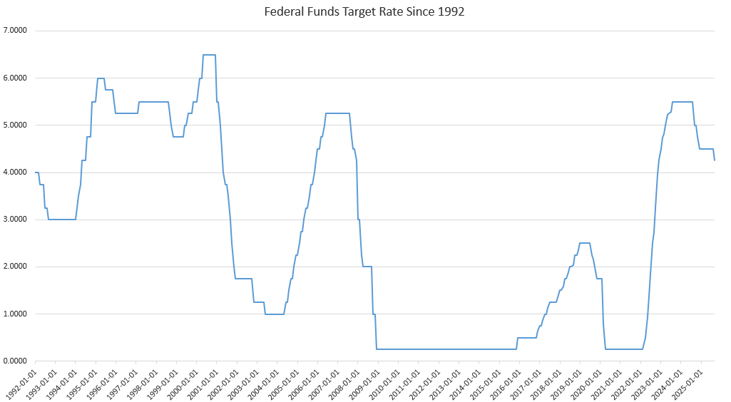 target%20rate%20sept.png
