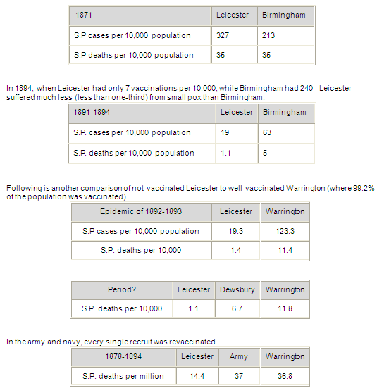 Vacc-_Wallace-tables.png