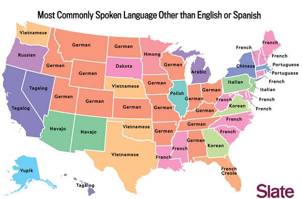 non-English-Spanish.jpg